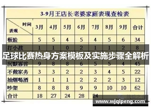 足球比赛热身方案模板及实施步骤全解析